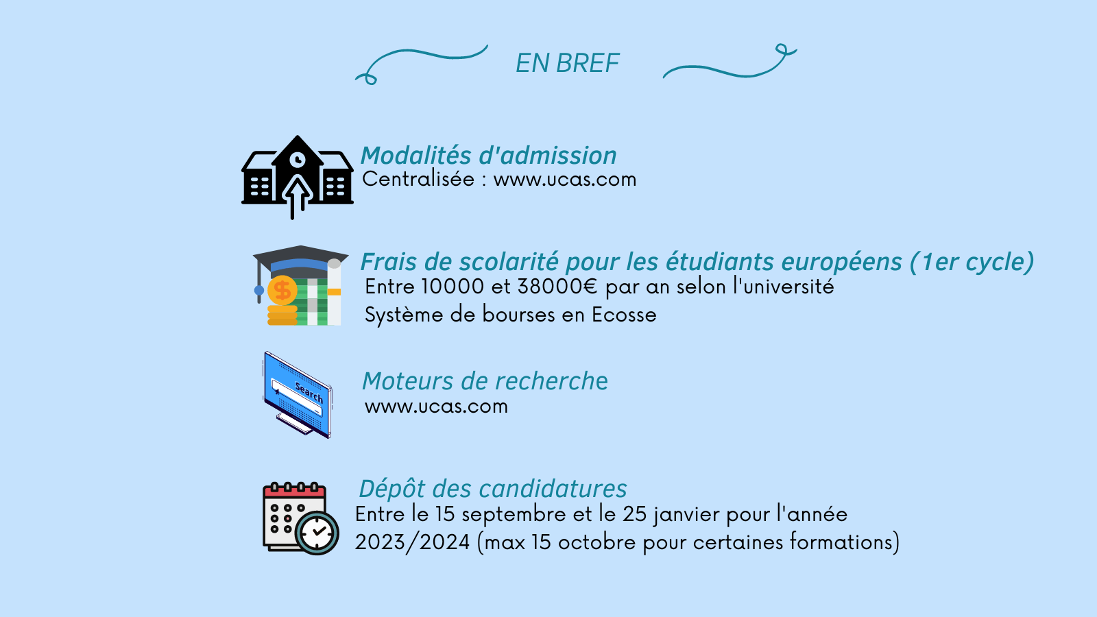 Pratique examen d'admission au secondaire - Culture Générale